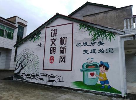 蚌埠墙绘是现在流行的墙体广告