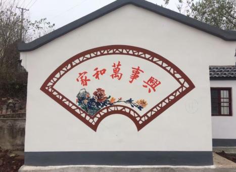 蚌埠关于墙绘知识，您知道哪些？
