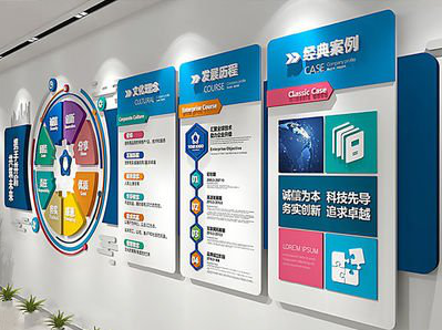 蚌埠企业文化墙内容对员工有什么影响？